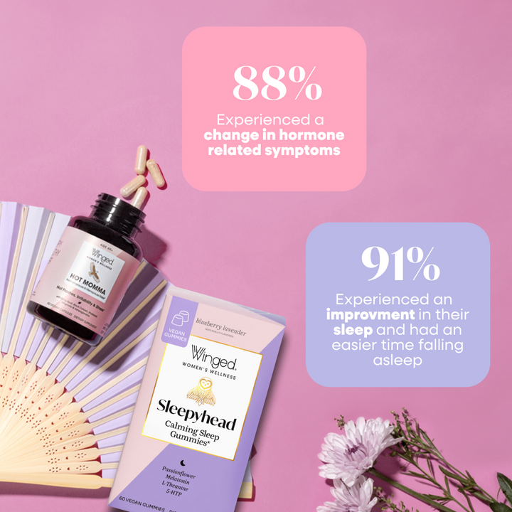 Menopause Sleep Bundle