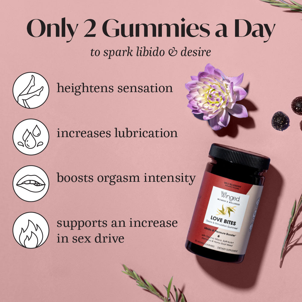 Libido Bundle