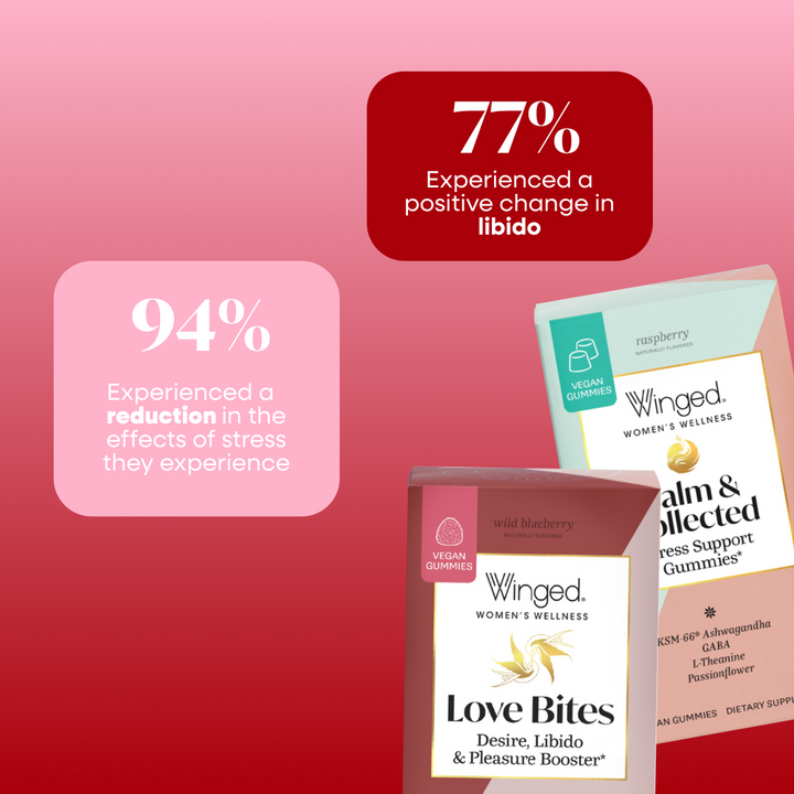 Stress Support Libido Bundle