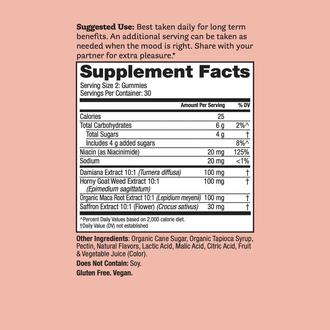 Love Bites Supplement Facts