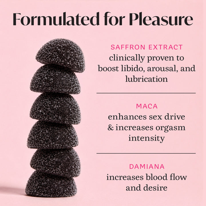 Love Bites Desire & Libido Gummies
