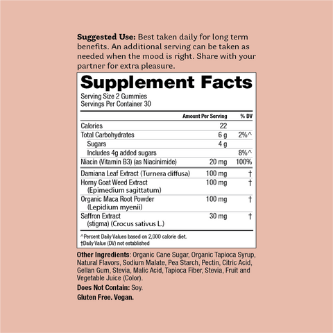 Love Bites Desire & Libido Gummies